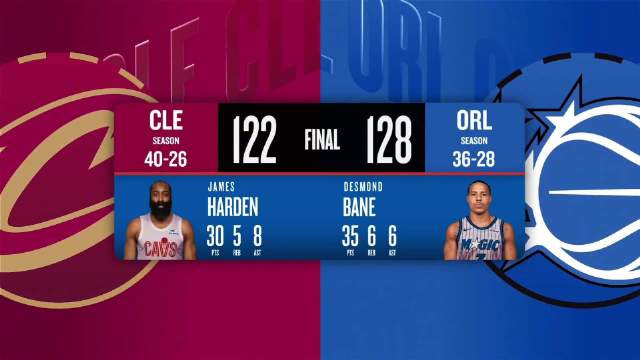 NBA直播信号