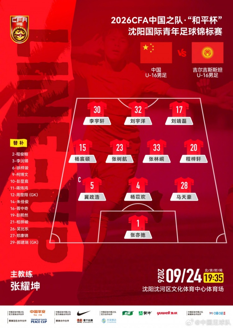 “和平杯”青年足球锦标赛，U16国足vs吉尔吉斯斯坦U16，中国队首发