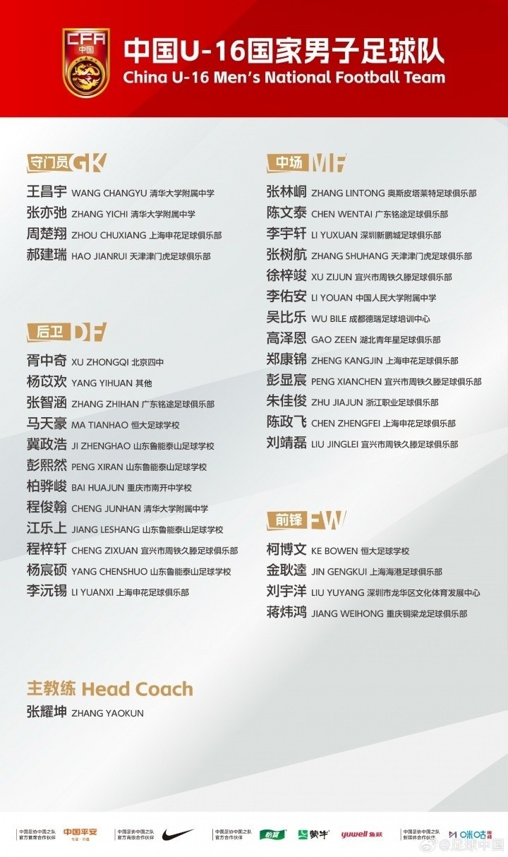 马德兴谈U16国足：防守端需加强，张耀坤变阵后小球员们还不熟