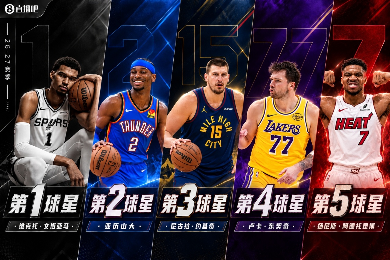 『吧友评选』🌟新赛季30大球星评选开启👑谁是No.6球星? 『吧友评选』🌟新赛季30大球星评选开启👑谁是No.6球星?