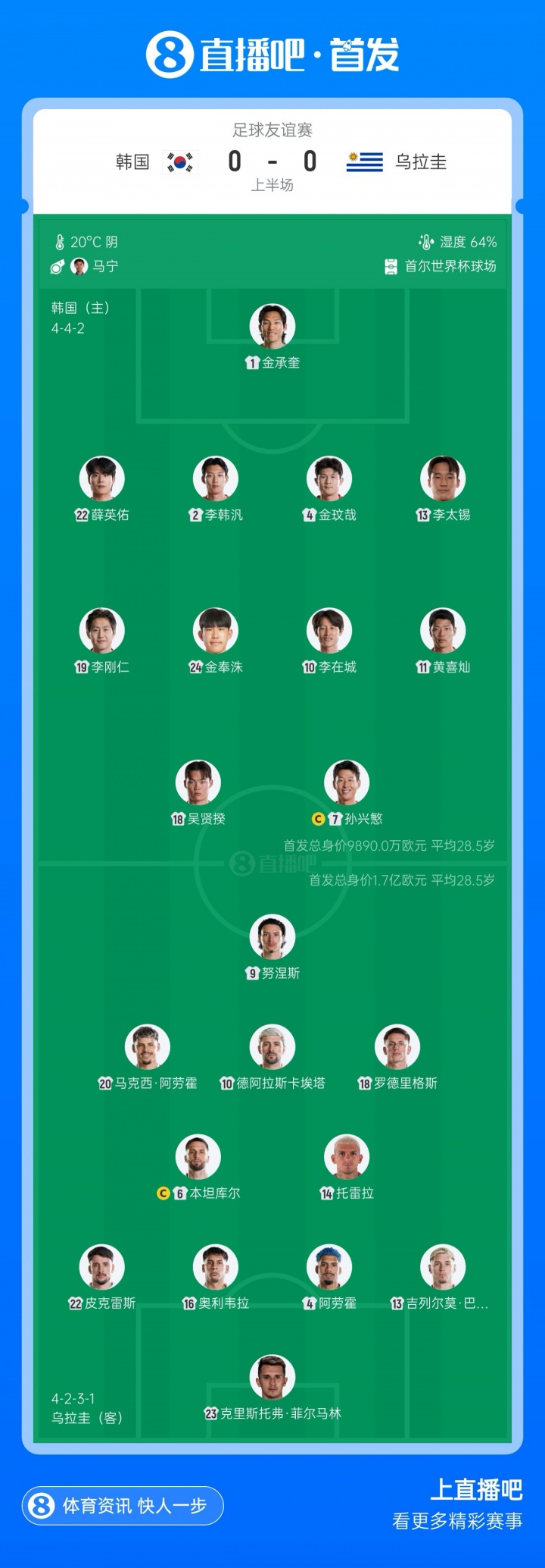 排面！马宁执法韩国vs乌拉圭，赛前为孙兴慜和本坦库尔挑边！