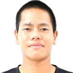 T. Panthong